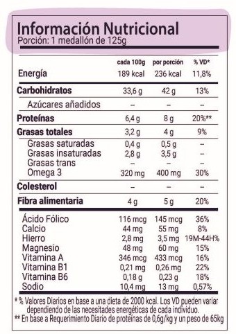 Tabla nutricional garbanzos sin sal