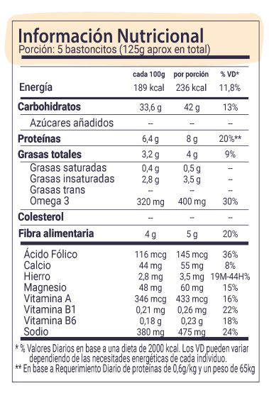 Tabla nutricional sticks